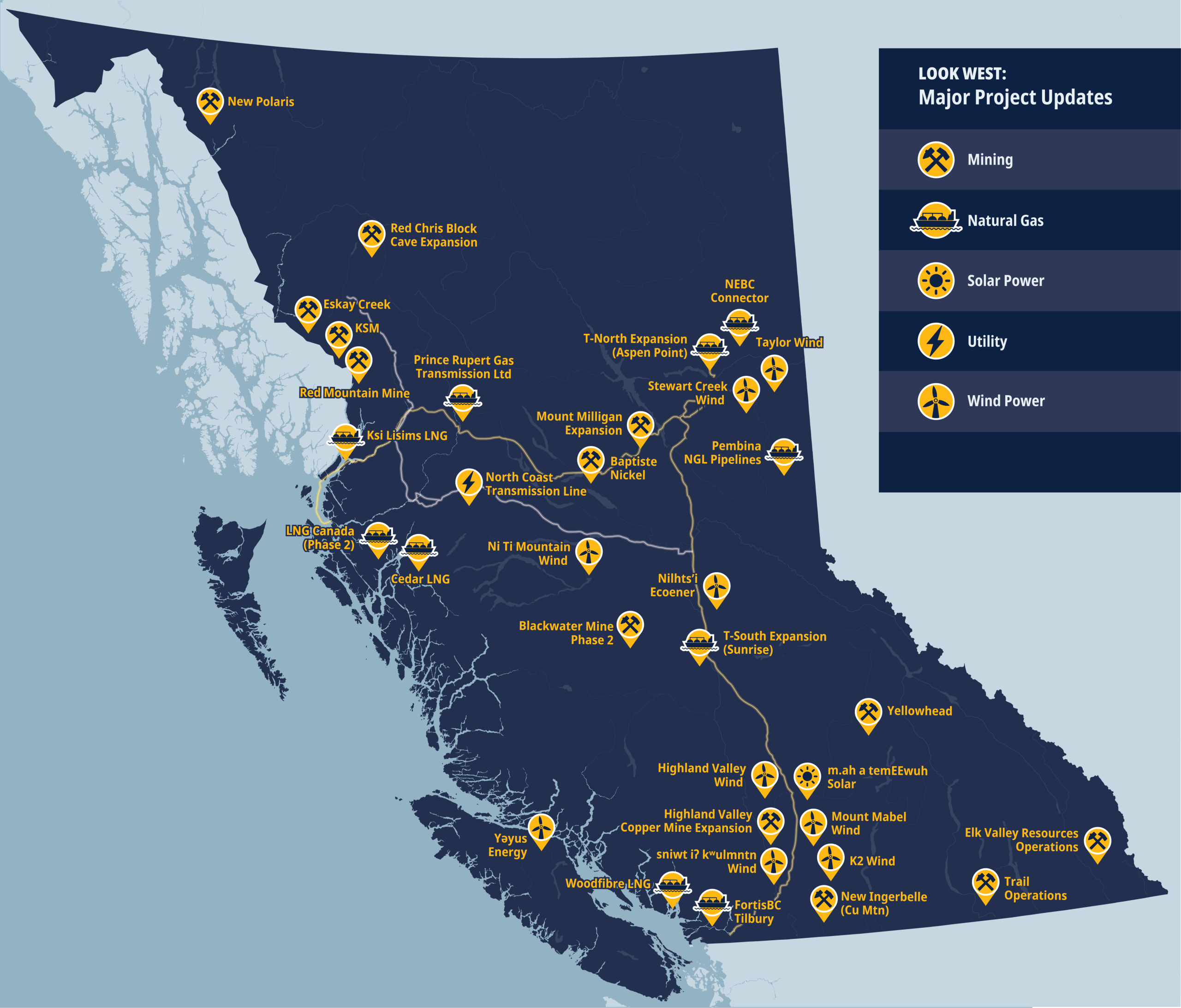 Hàng tồn kho các dự án chính British Columbia