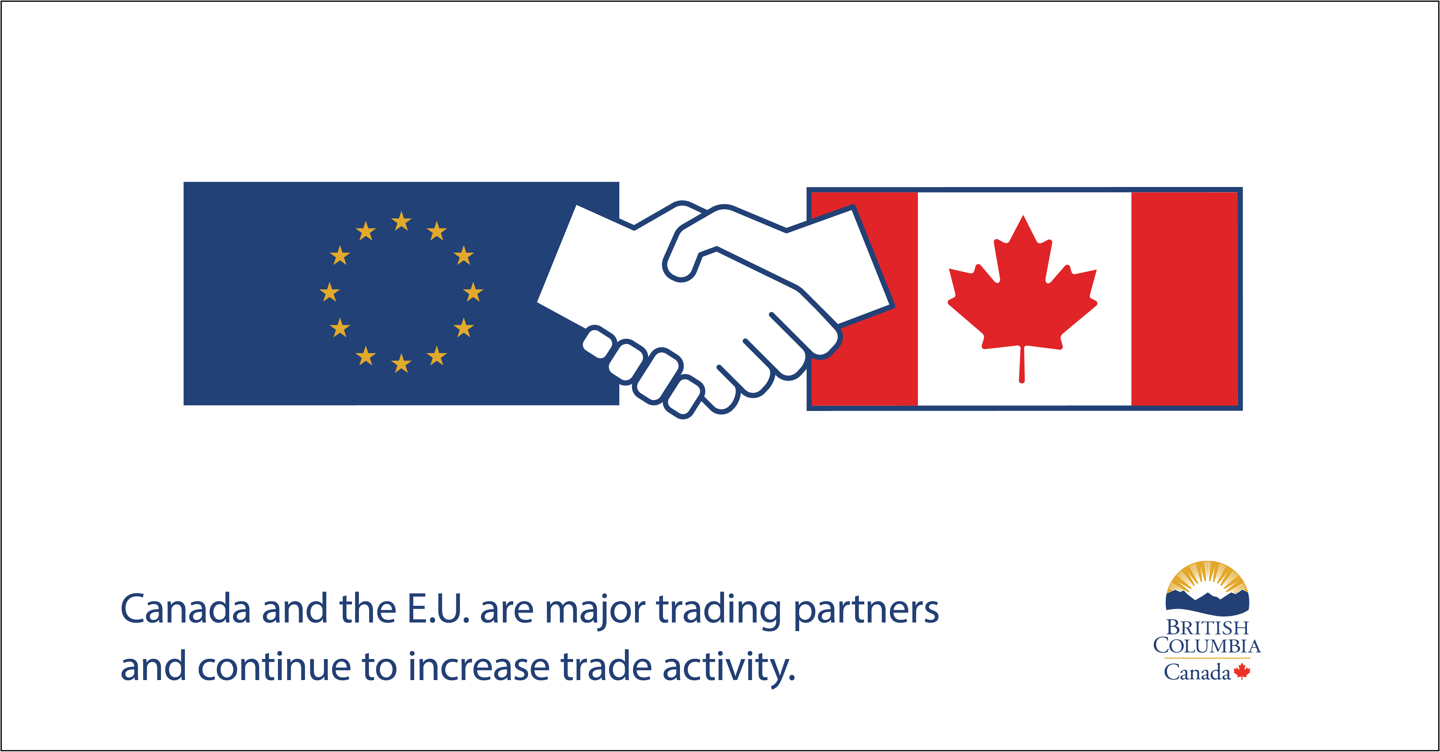 Đối tác thương mại Châu Âu, EU